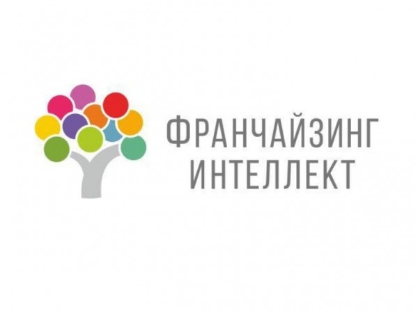 Чек-лист вопросов от франчайзи к правообладателю (франчайзеру):