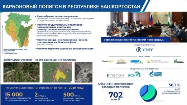 В Башкирии появится один из 14 карбоновых полигонов в России В Башкирии появится один из 14 карбоновых полигонов в России