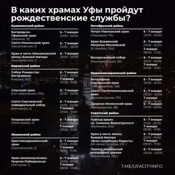 В Уфе на Рождество богослужения пройдут в 19 храмах 